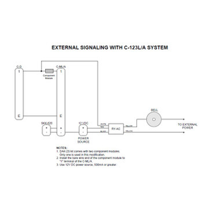 Aiphone C-ML/A C-ML/A Master Station for C-123L/A