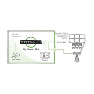 Digi International EZ08-C1G4-USS Serial Server 8-Port