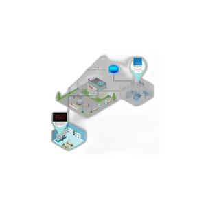 Code Blue SLNP0005 300 VPN Connection Router