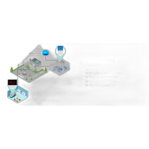 Code Blue SLNP0005 300 VPN Connection Router