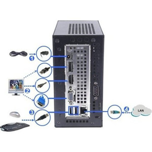 Geovision 94-NRLT1TB-00I3 UVS Mini System I3