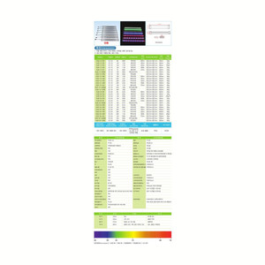 TSC BESA-HF550X-3Y-02NNC HF550X Printer