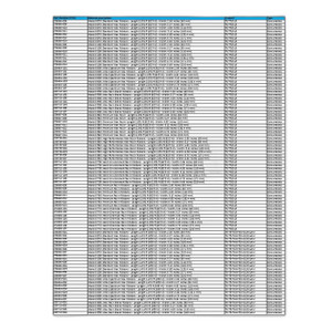 TSC T10-ANLC Mobile Thermal Label Printer with Wi-Fi