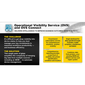 Zebra MS-OVSC-MANH-3Y OVS Connect Mobile Computer