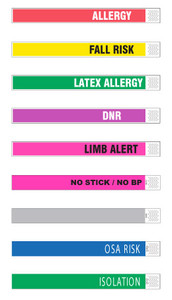 TY-LIMBALERT Zebra limb alert band wi-fi connectivity wearable security
