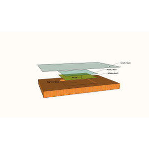 ACTi Protective Overlay Frame AND Acrylic - CDS-VUEVW-PROC-165