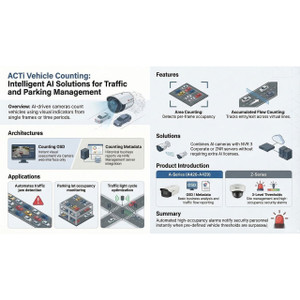 ACTi EXTD-22MNT Network Surveillance Component