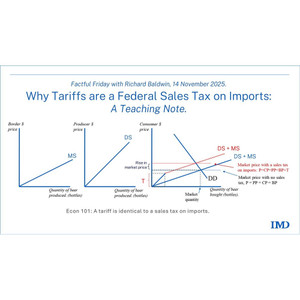 ACTi Tariff Allocation FEE AS Mandated BY - TAF-(CTI-OTHER-FUEL)