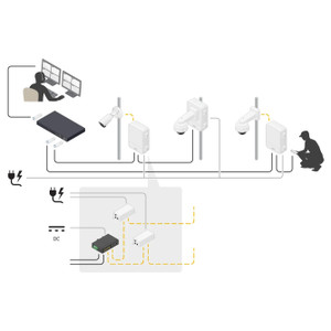 Axis 03534-001 Network Media Converter Switch