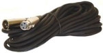Code Blue 40352 CBRT Deck Mount Kit