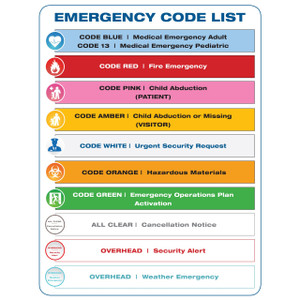 Code Blue Graphic 10in. in. Emergency White - 40088