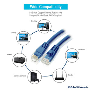 Code Blue CB6S Srd Cc Wem Np Poe - CB6S00195