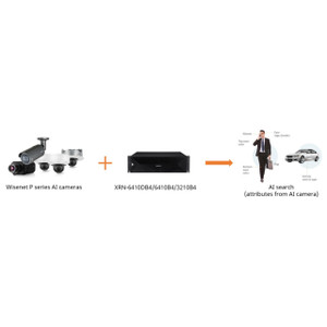 Hanwha PRN-3200B4-104TB 32-Channel 8K NVR (view 5)