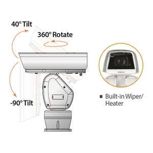 Hanwha TNU-6321/KUS 2MP Network Positioning Camera