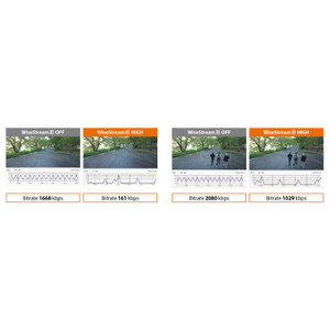Hanwha XNV-9083R/KEX 8MP 4K Network Camera