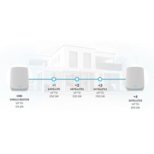 NETGEAR 2PT Orbi RBS760 - RBS760-100NAS