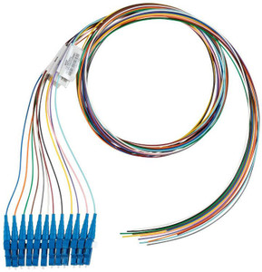 Panduit FZ2RPU1U1ONM032 32m OM4 LC Uniboot Plenum Cable