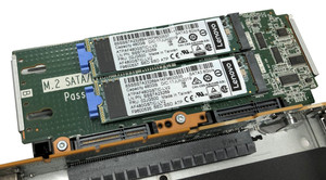 Lenovo Thinksystem M.2 With Mirroring Enablement KIT