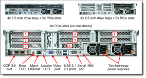 Lenovo Thinksystem SR655 7203P 32GB