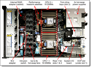 Lenovo 7D73A05QNA 1U Rack Server