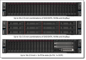 Lenovo 7D76A07KNA Rack Server