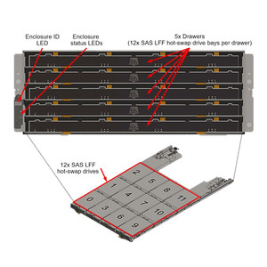 Lenovo 2U24 Chas - 7Y71A00QWW