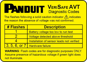 VS-AVT-DL