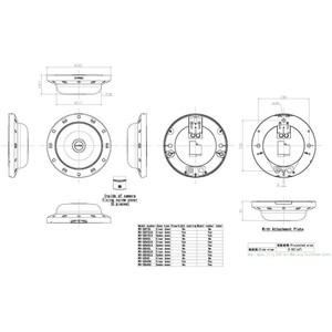 i-PRO WV-S8573L 24MP Multi-Sensor Panoramic Outdoor IP Camera
