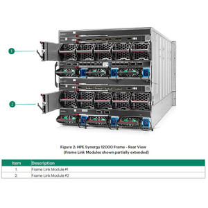 HPE CAT6 10FT CBL - 861413-B21