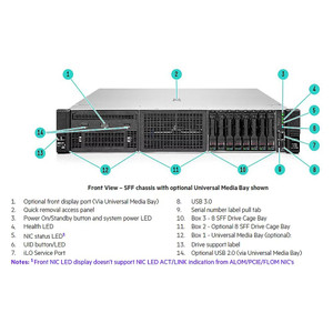 HPE DDR-4 DIMM Blanks KIT - P07818-B21