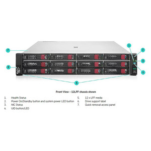 HPE DL38X GEN10+ 2U SFF EI Rail KIT - P22018-B21