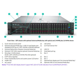 HPE Pensando DSP for HPE ILO Mgmt Alom MOD - P26969-B21