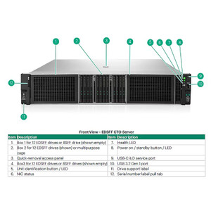 HPE 7.68TB SATA RI SFF BC MV SSD - P40501-B21
