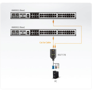 ATEN KA7178 Media KVM Adapter Cable