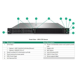 HPE DL320/DL380 G11 PCIE G5 Retimer Card - P48833-B21