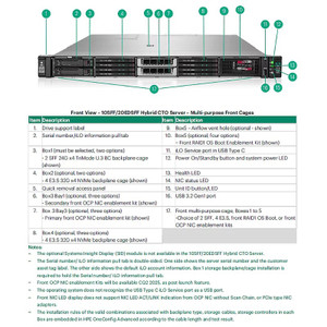 HPE DL3X0 GEN11 1U Stnd FAN KIT - P48907-B21