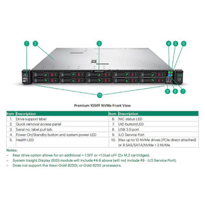 HPE SAS Mixed USE Solid State Drives - 6.4TB SSD - SAS - 2.5IN - 12GBPS - 3-YEAR - P49056-B21