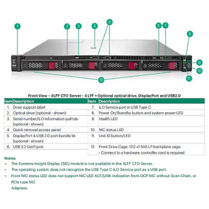HPE DL3XX GEN11 1U Bezel KIT - P50450-B21