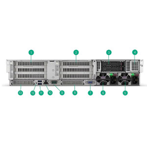 HPE DL380 GEN11 LFF Odd/dp Enable KIT