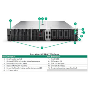 HPE 20TB SATA 7.2K LFF LP ISE MV HDD - P53554-B21