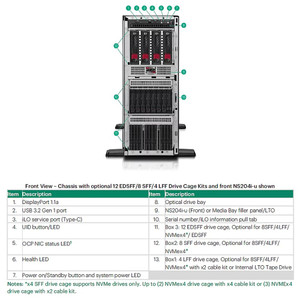 HPE ML350 GEN11 Serial Port CBL KIT - P55062-B21