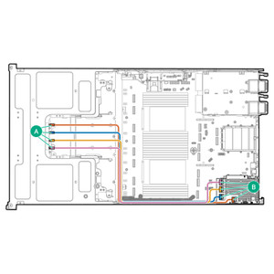 HPE DL380A GEN11 Type-p Prim TM CBL KIT - P55706-B21