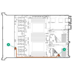 HPE DL365 G11 2SFF Sas/sata PCIE CBL KIT - P56907-B21