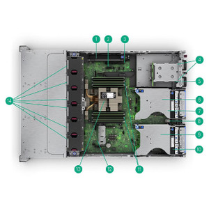 HPE DL345 GEN11 8NVME X4 BP SA Cable KIT - P57127-B21