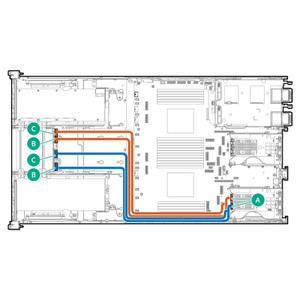 HPE DL385 G11 8SFF X1 SATA DA CBL KIT - P57846-B21