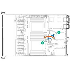 HPE DL3X5 G11 X16 OCP1 OCP2 2P UPG KIT - P57849-B21
