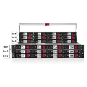 HPE 6.4TB NVME MU E3S EC1 CM7 SSD - P61195-B21