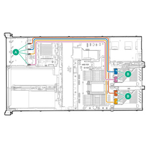 HPE DL320 GEN11 2XTYPE-P NVME CBL KIT - P62183-B21