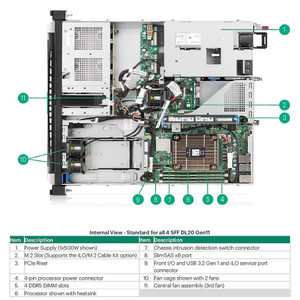 HPE DL20 GEN11 2SFF HDD Enable KIT - P65406-B21