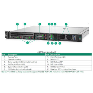 HPE DL20 G11 4SFF ODD DIR ATT Enable KIT - P65417-B21